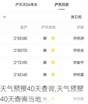 天气预报40天查询,天气预报40天查询当地