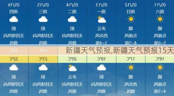 新疆天气预报,新疆天气预报15天