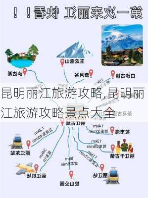 昆明丽江旅游攻略,昆明丽江旅游攻略景点大全