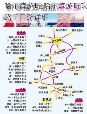 哈尔滨游玩,哈尔滨游玩攻略三日游详细