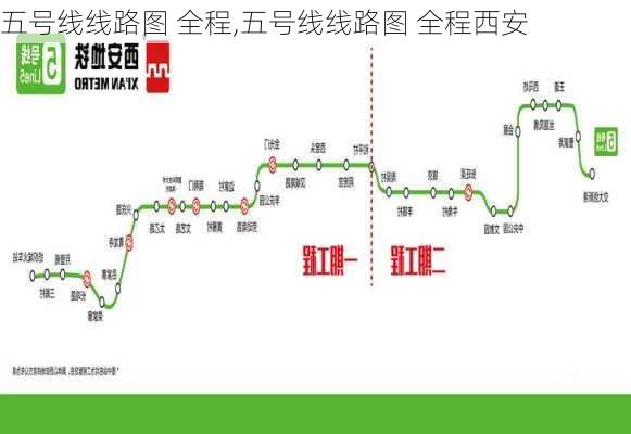 五号线线路图 全程,五号线线路图 全程西安