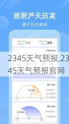 2345天气预报,2345天气预报官网