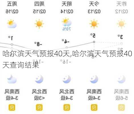 哈尔滨天气预报40天,哈尔滨天气预报40天查询结果