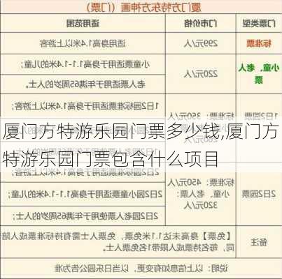 厦门方特游乐园门票多少钱,厦门方特游乐园门票包含什么项目