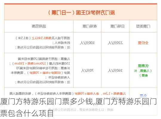 厦门方特游乐园门票多少钱,厦门方特游乐园门票包含什么项目