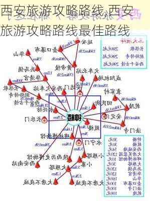 西安旅游攻略路线,西安旅游攻略路线最佳路线