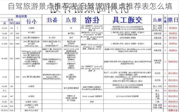 自驾旅游景点推荐表,自驾旅游景点推荐表怎么填