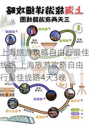 上海旅游攻略自由行最佳线路,上海旅游攻略自由行最佳线路4天3晚