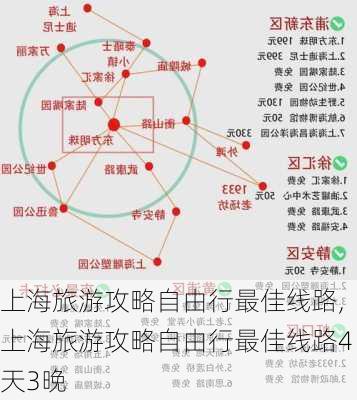 上海旅游攻略自由行最佳线路,上海旅游攻略自由行最佳线路4天3晚