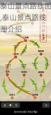 泰山景点路线图,泰山景点路线图介绍