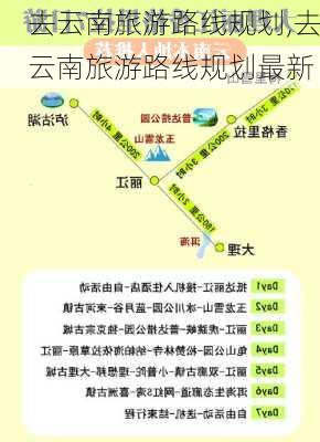 去云南旅游路线规划,去云南旅游路线规划最新