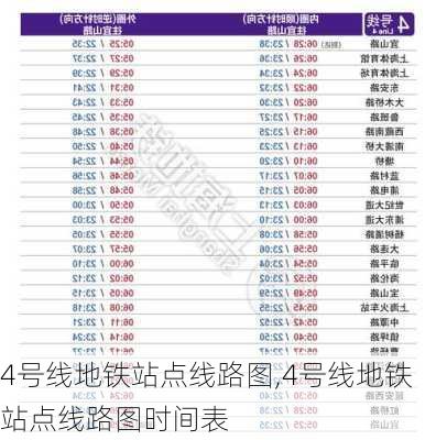 4号线地铁站点线路图,4号线地铁站点线路图时间表