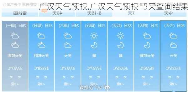 广汉天气预报,广汉天气预报15天查询结果