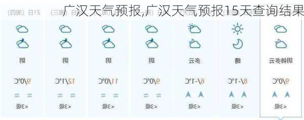 广汉天气预报,广汉天气预报15天查询结果