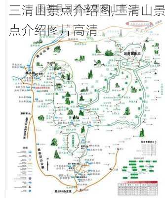 三清山景点介绍图,三清山景点介绍图片高清