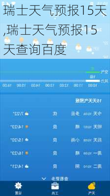 瑞士天气预报15天,瑞士天气预报15天查询百度