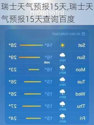 瑞士天气预报15天,瑞士天气预报15天查询百度