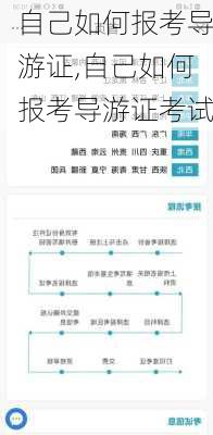 自己如何报考导游证,自己如何报考导游证考试