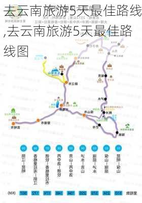 去云南旅游5天最佳路线,去云南旅游5天最佳路线图