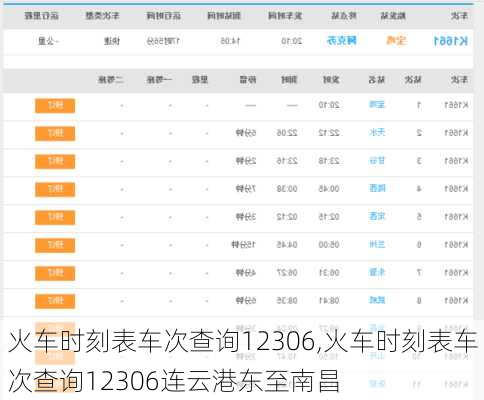 火车时刻表车次查询12306,火车时刻表车次查询12306连云港东至南昌