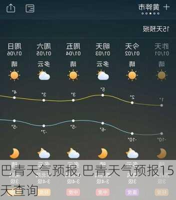 巴青天气预报,巴青天气预报15天查询