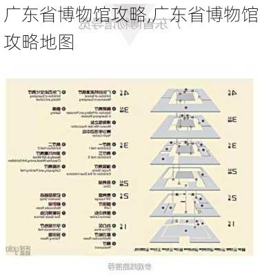 广东省博物馆攻略,广东省博物馆攻略地图