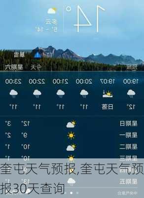 奎屯天气预报,奎屯天气预报30天查询