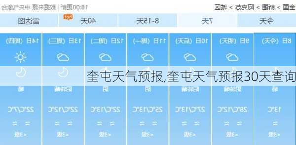 奎屯天气预报,奎屯天气预报30天查询