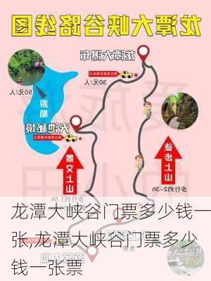 龙潭大峡谷门票多少钱一张,龙潭大峡谷门票多少钱一张票