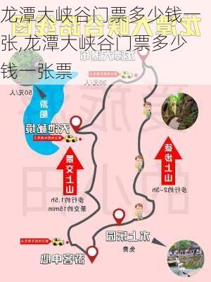 龙潭大峡谷门票多少钱一张,龙潭大峡谷门票多少钱一张票