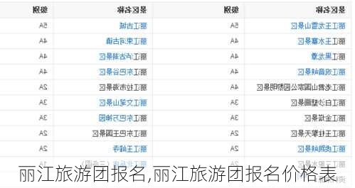 丽江旅游团报名,丽江旅游团报名价格表