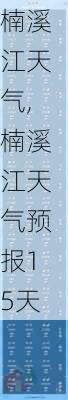 楠溪江天气,楠溪江天气预报15天