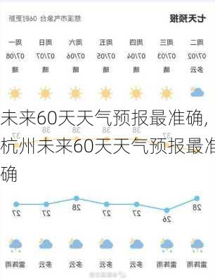 未来60天天气预报最准确,杭州未来60天天气预报最准确