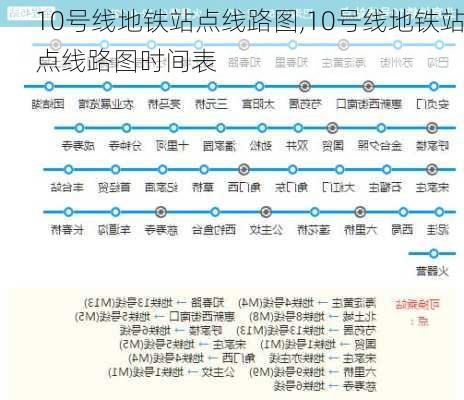 10号线地铁站点线路图,10号线地铁站点线路图时间表