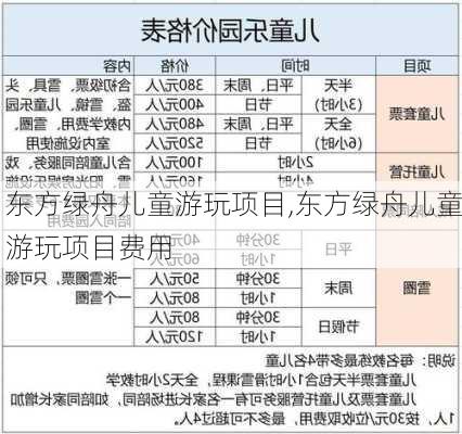 东方绿舟儿童游玩项目,东方绿舟儿童游玩项目费用