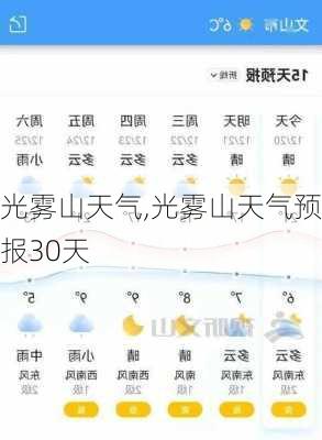 光雾山天气,光雾山天气预报30天