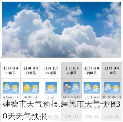 建德市天气预报,建德市天气预报30天天气预报