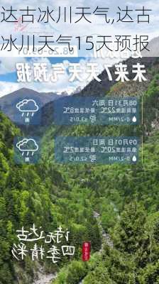 达古冰川天气,达古冰川天气15天预报