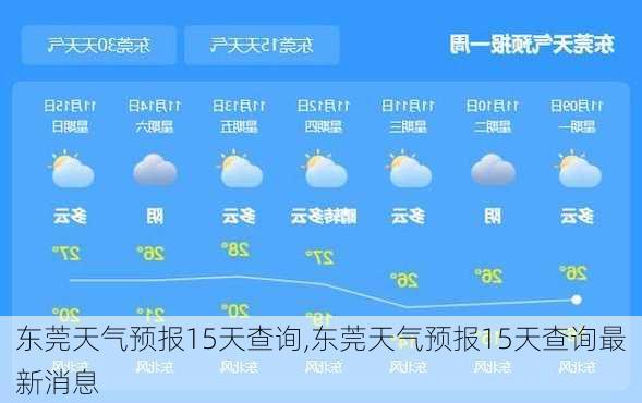 东莞天气预报15天查询,东莞天气预报15天查询最新消息