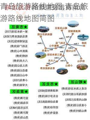 青岛旅游路线地图,青岛旅游路线地图简图