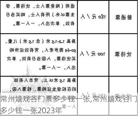 常州嬉戏谷门票多少钱一张,常州嬉戏谷门票多少钱一张2023年