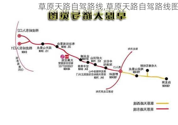 草原天路自驾路线,草原天路自驾路线图