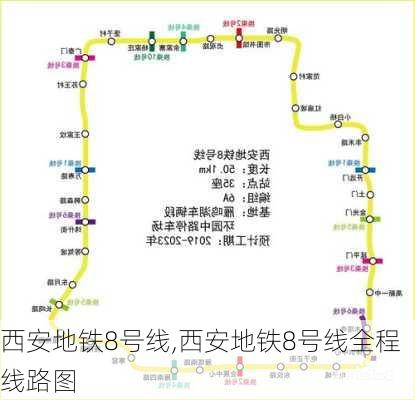 西安地铁8号线,西安地铁8号线全程线路图