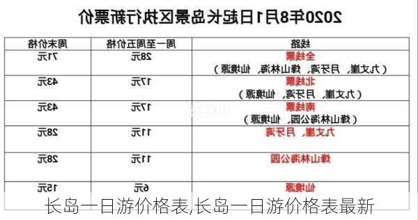 长岛一日游价格表,长岛一日游价格表最新