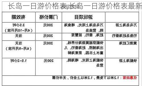 长岛一日游价格表,长岛一日游价格表最新