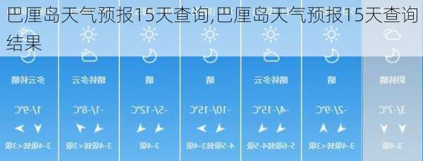 巴厘岛天气预报15天查询,巴厘岛天气预报15天查询结果