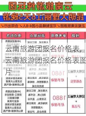 云南旅游团报名价格表,云南旅游团报名价格表图片