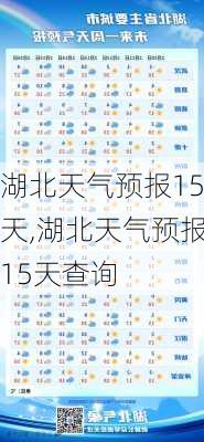 湖北天气预报15天,湖北天气预报15天查询