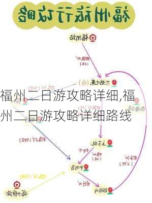 福州二日游攻略详细,福州二日游攻略详细路线