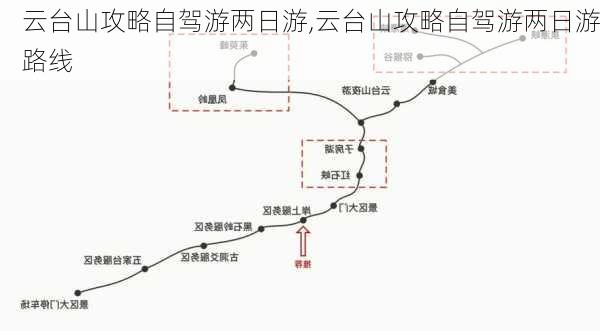 云台山攻略自驾游两日游,云台山攻略自驾游两日游路线